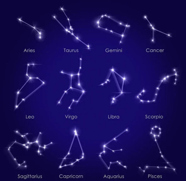 12星座怎么划分？